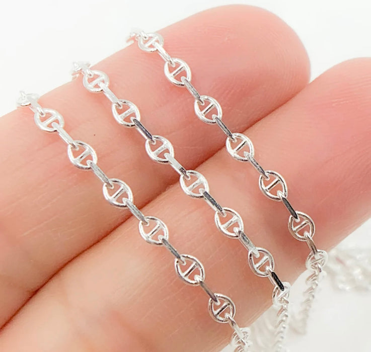 Luna - Permanent Chain